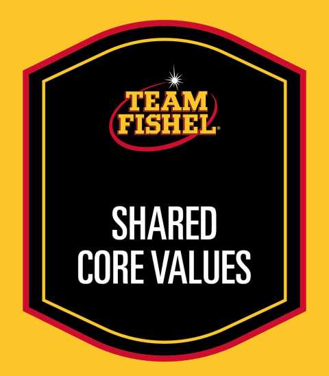 Shared Core Values